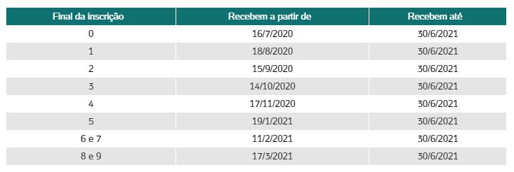 Calendario Para Funcionario Publico - Abrir Empresa Simples