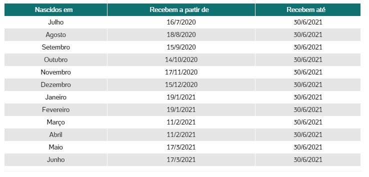 Calendario1 - Abrir Empresa Simples